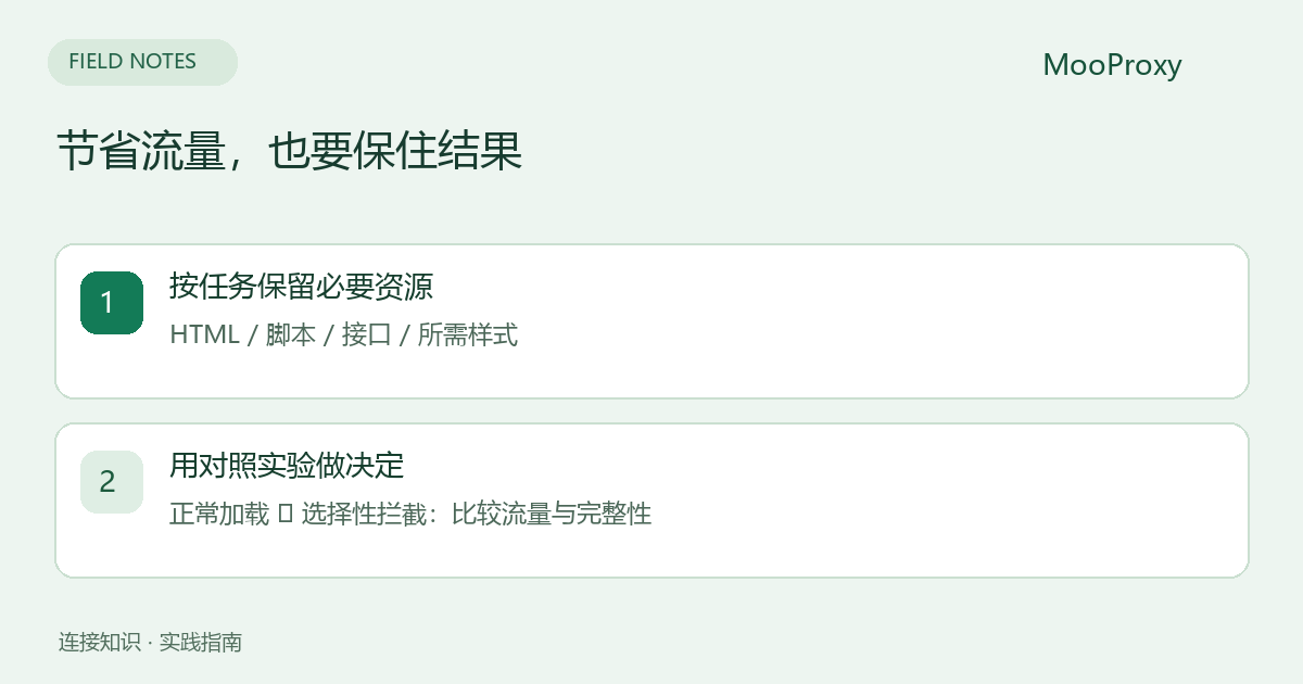 节省流量,也要保住结果;按任务保留必要资源;HTML / 脚本 / 接口 / 所需样式;用对照实验做决定;正常加载 ↔ 选择性拦截:比较流量与完整性